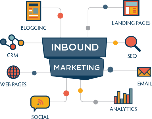 Mobirise